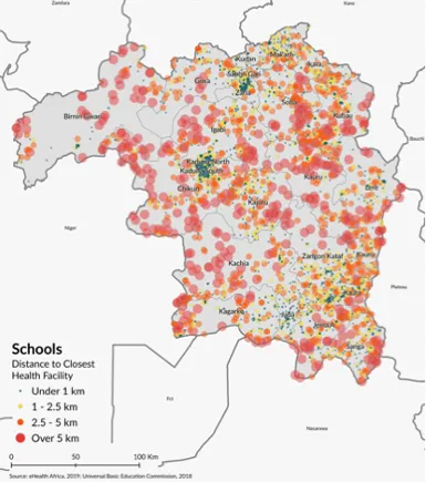 Proximity of health facilities to schools