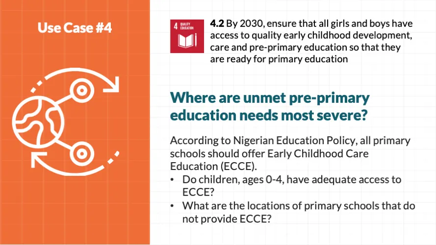 Use Case 4: unmet pre-primary education needs