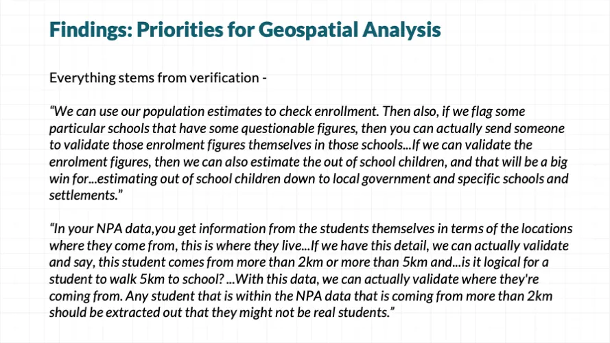 Findings: Geospatial mapping prioririties