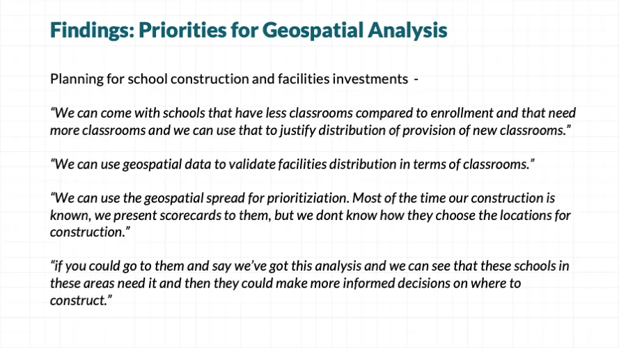 Findings: Geospatial mapping prioririties