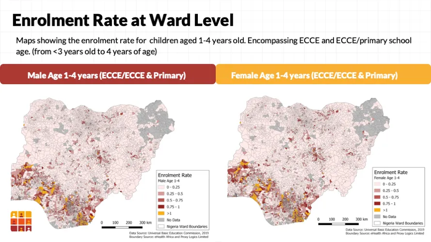 Maps - enrolment rate ward level