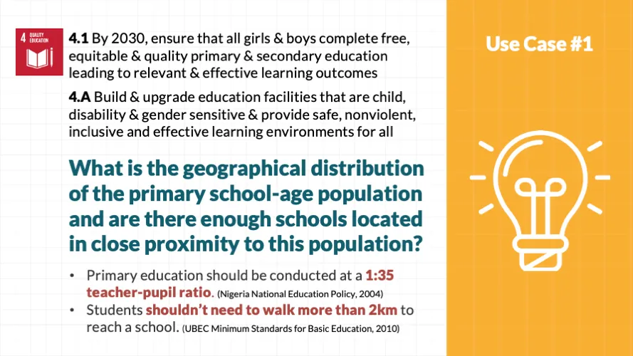 Use case #1 - geographical distribution of primary school-aged population