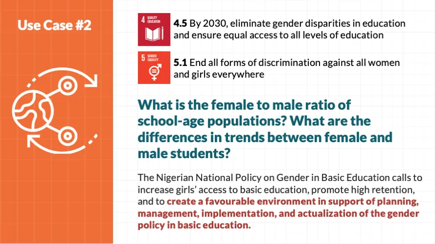 Use case 2: F:M ratio of school-age popiulation