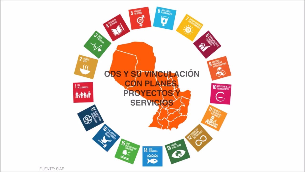 Paraguay SDG Financing