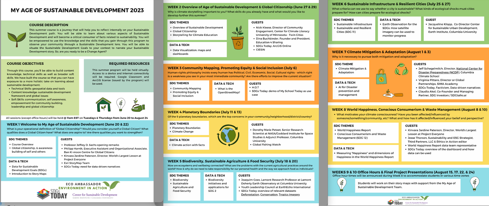 Syllabus for the ten week summer Eco Ambassador Program